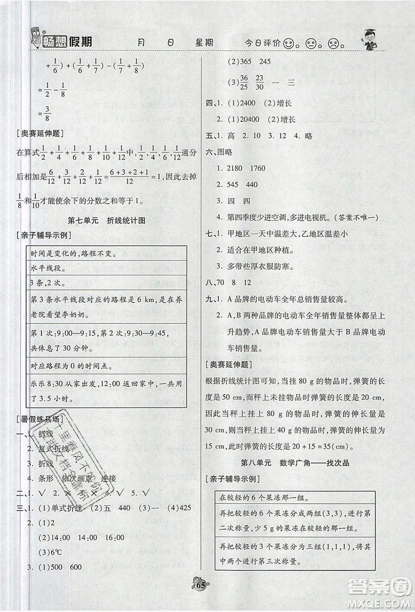 2019暢響假期暑假五年級(jí)數(shù)學(xué)人教版答案