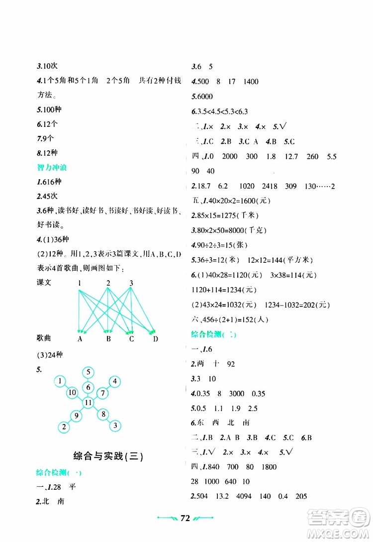 遼寧師范大學(xué)出版社2019年暑假樂(lè)園三年級(jí)數(shù)學(xué)參考答案