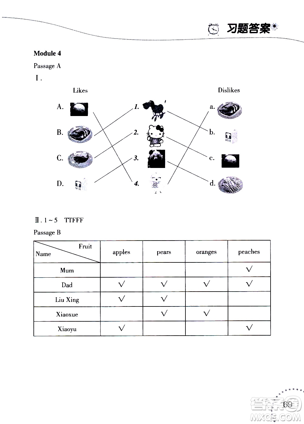 遼寧師范大學(xué)出版社2019年暑假樂園三年級英語閱讀人教版版參考答案