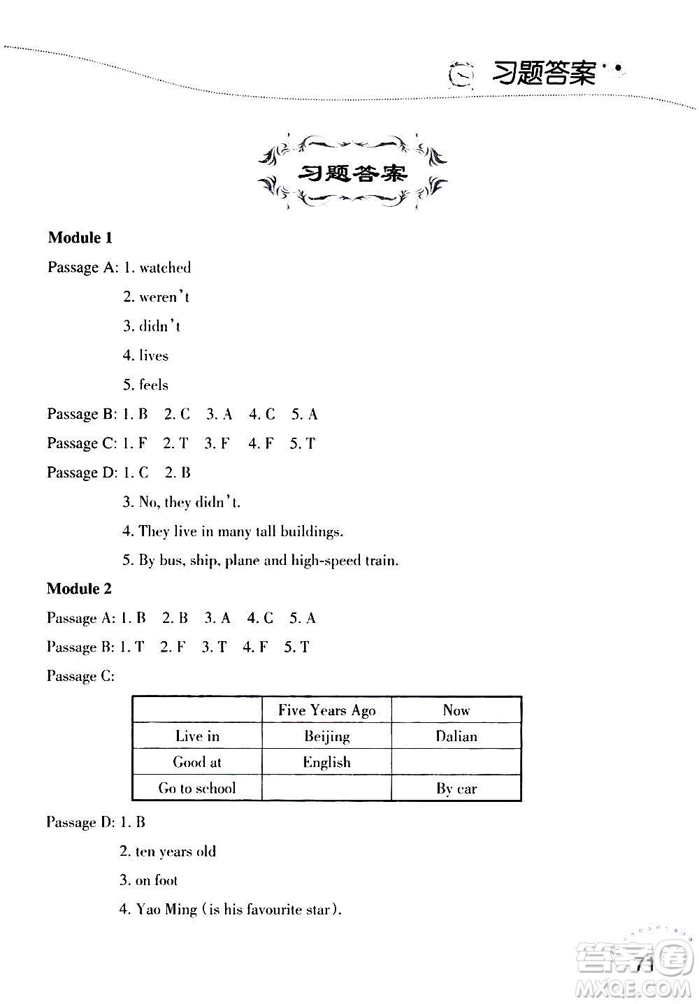 2019年暑假樂園3五年級(jí)英語閱讀人教版參考答案