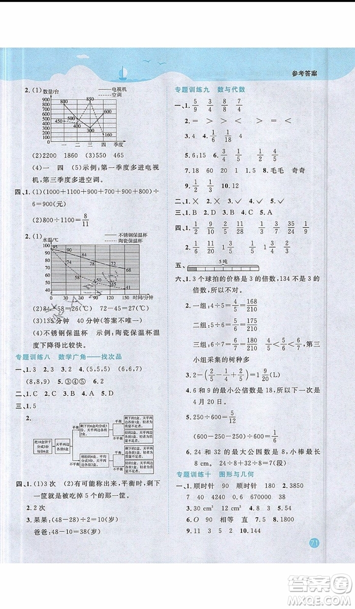 陽光同學(xué)2019年暑假銜接五年級(jí)下冊(cè)數(shù)學(xué)5升6人教版參考答案