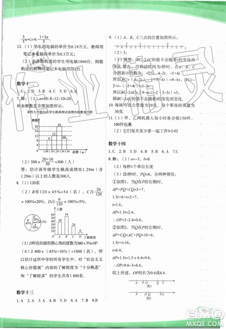 2019年核按鈕暑假作業(yè)七年級(jí)下冊(cè)合訂本參考答案