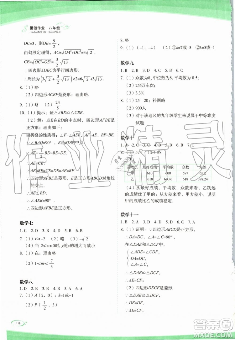 2019年核按鈕暑假作業(yè)八年級下冊合訂本參考答案