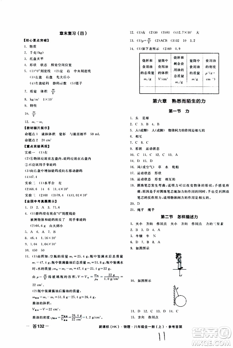 2019年全品作業(yè)本物理八年級全一冊上新課標HK滬科版云南專用參考答案