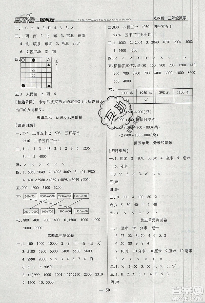 2019小學(xué)生復(fù)習(xí)計(jì)劃風(fēng)向標(biāo)暑假2年級數(shù)學(xué)蘇教版答案