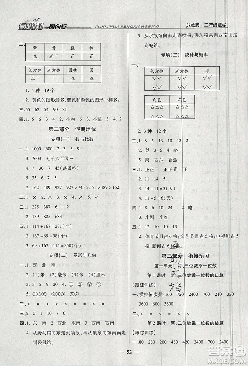 2019小學(xué)生復(fù)習(xí)計(jì)劃風(fēng)向標(biāo)暑假2年級數(shù)學(xué)蘇教版答案