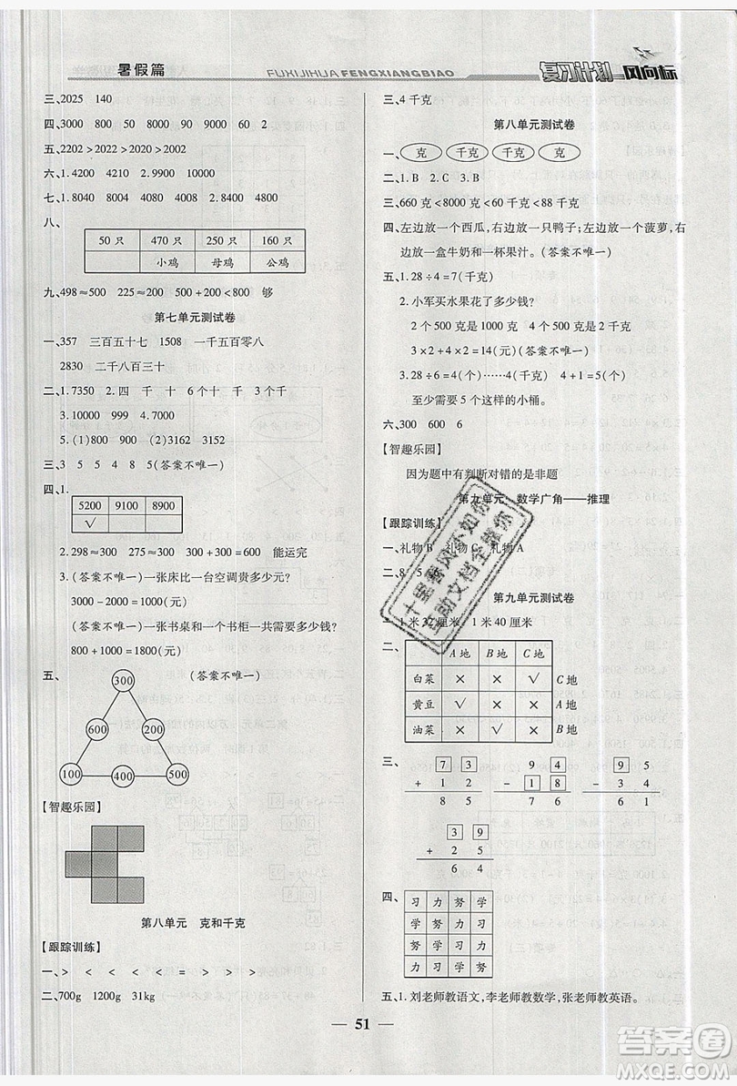 2019小學(xué)生復(fù)習(xí)計劃風(fēng)向標(biāo)暑假2年級數(shù)學(xué)人教版答案