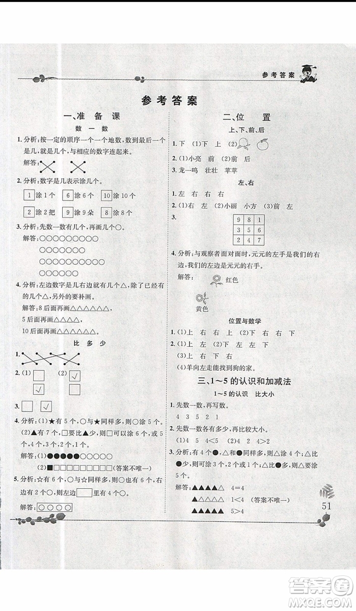 2019新版黃岡小狀元解決問題天天練一年級(jí)上冊(cè)數(shù)學(xué)人教版參考答案