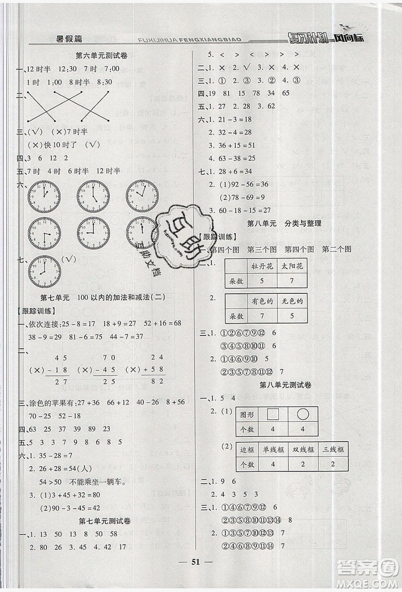 2019小學(xué)生復(fù)習(xí)計(jì)劃風(fēng)向標(biāo)暑假1年級(jí)數(shù)學(xué)西師大版答案