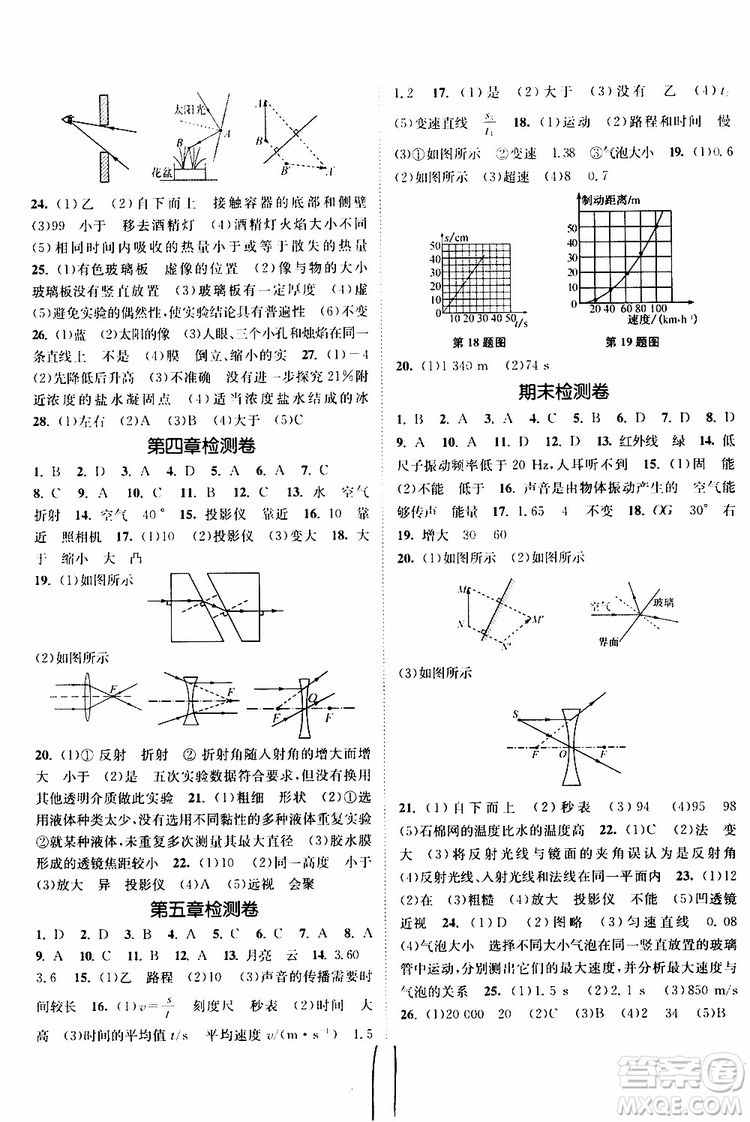 2019新版南通小題課時作業(yè)本八年級物理上冊蘇科版參考答案