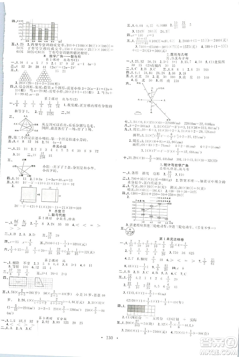 廣東經(jīng)濟(jì)出版社2019名校課堂數(shù)學(xué)六年級(jí)上冊(cè)人教版答案