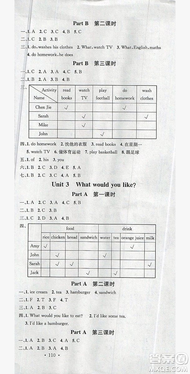 廣東經(jīng)濟(jì)出版社2019名校課堂英語五年級(jí)上冊(cè)人教PEP版答案