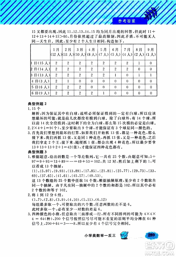 鐘書金牌2019年小學奧數(shù)舉一反三五年級A版參考答案