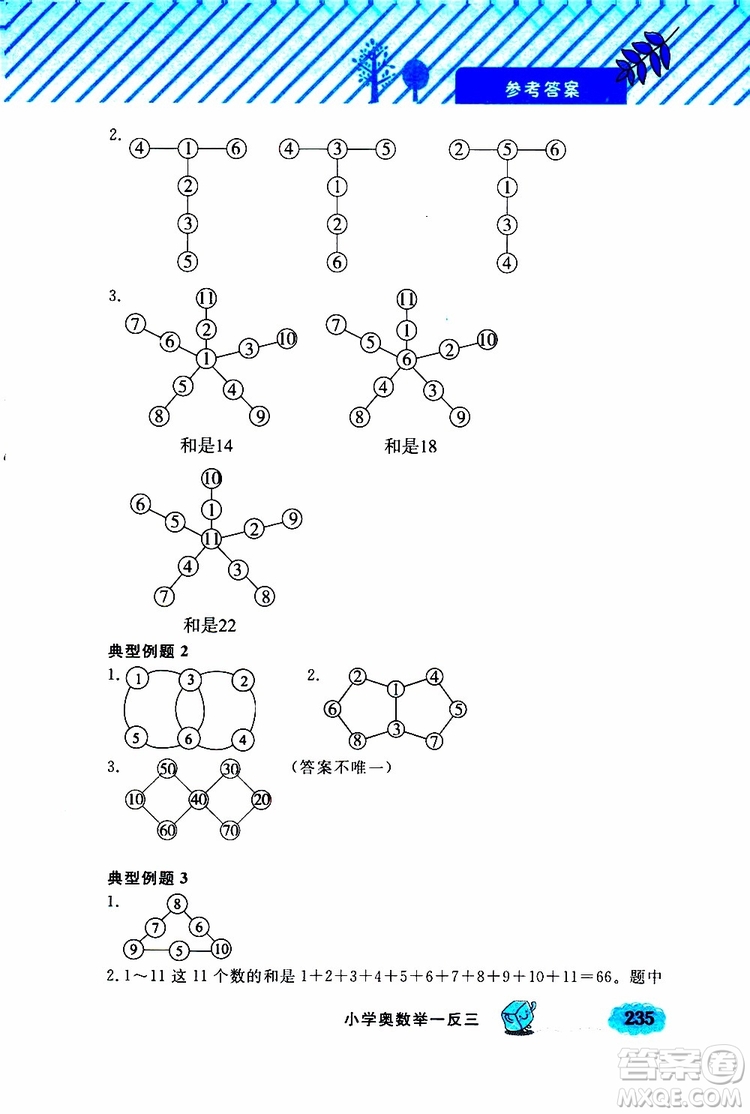 鐘書金牌2019年小學奧數(shù)舉一反三三年級A版參考答案