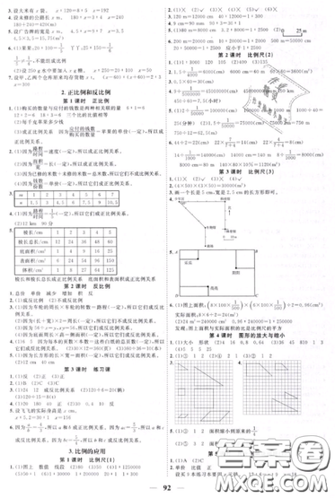 宇軒圖書2019陽光同學課時優(yōu)化作業(yè)六年級下冊數(shù)學人教版參考答案