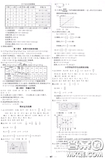 宇軒圖書2019陽光同學課時優(yōu)化作業(yè)六年級下冊數(shù)學人教版參考答案