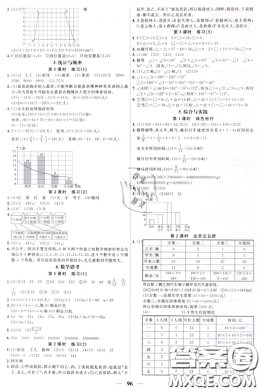 宇軒圖書2019陽光同學課時優(yōu)化作業(yè)六年級下冊數(shù)學人教版參考答案