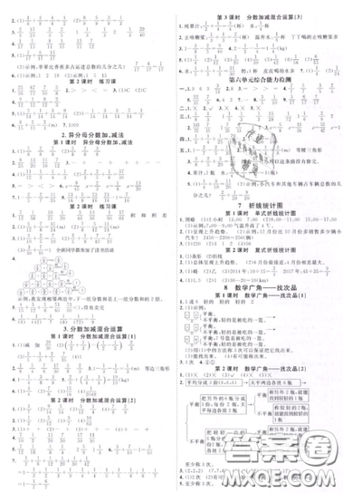 江西教育出版社2019陽光同學(xué)課時優(yōu)化作業(yè)五年級下冊數(shù)學(xué)人教版參考答案