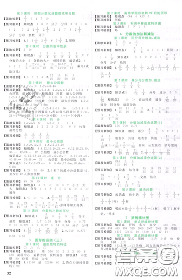 江西教育出版社2019陽光同學(xué)課時優(yōu)化作業(yè)五年級下冊數(shù)學(xué)人教版參考答案