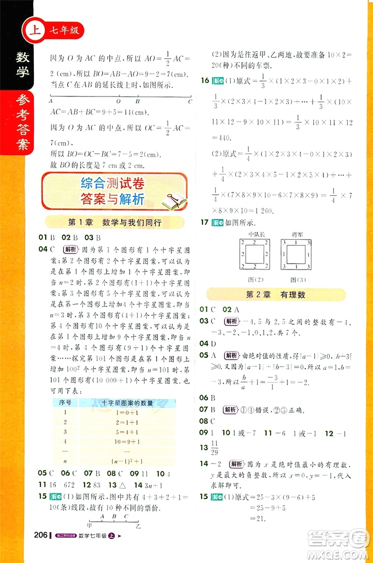 1+1輕巧奪冠2019課堂直播七年級(jí)上冊(cè)數(shù)學(xué)蘇教版答案