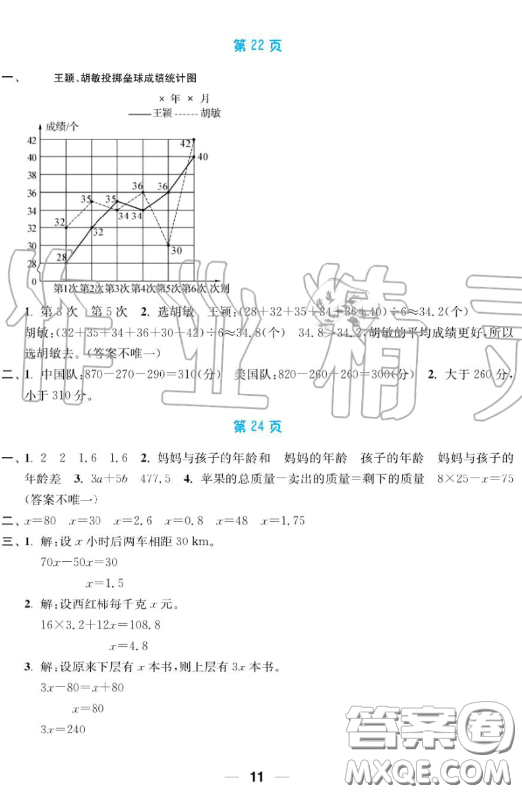 南京大學出版社2019超能學典暑假接力棒5升6語數(shù)英綜合篇答案