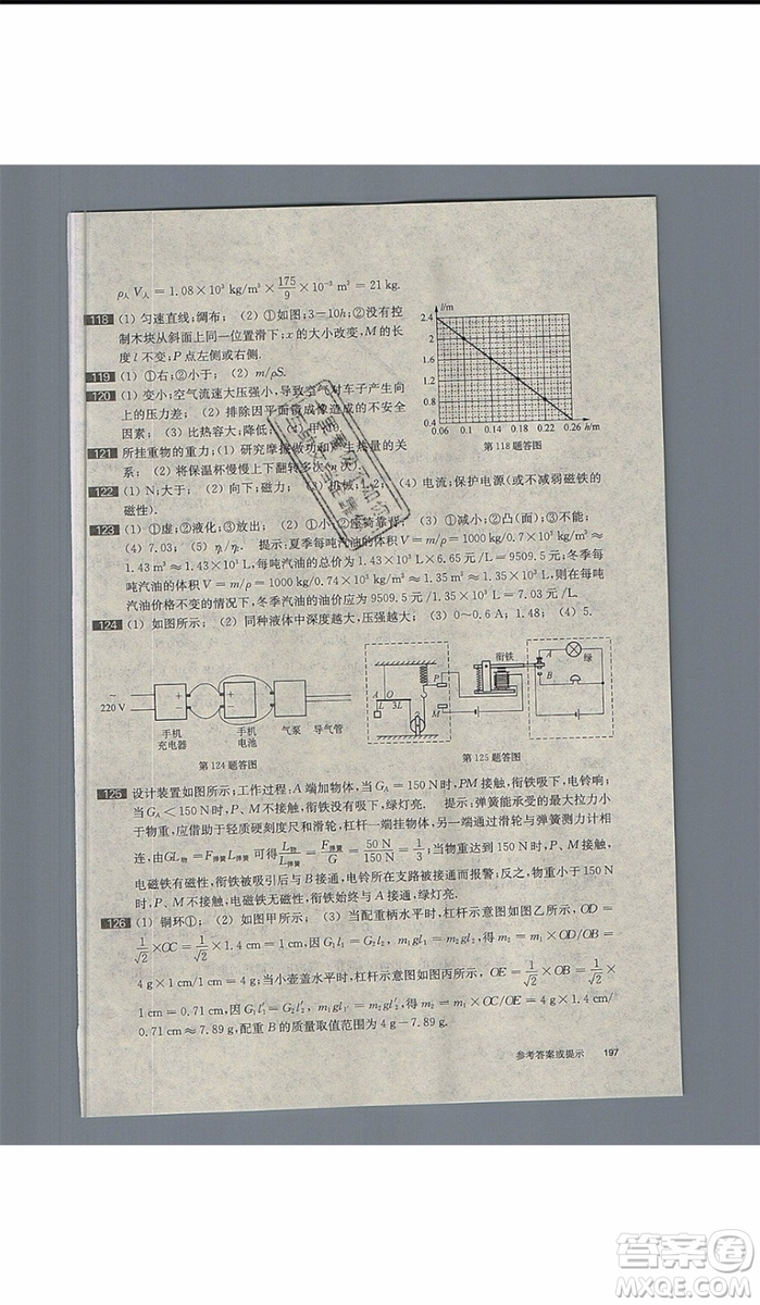 2020版百題大過(guò)關(guān)中考物理提高百題修訂版參考答案