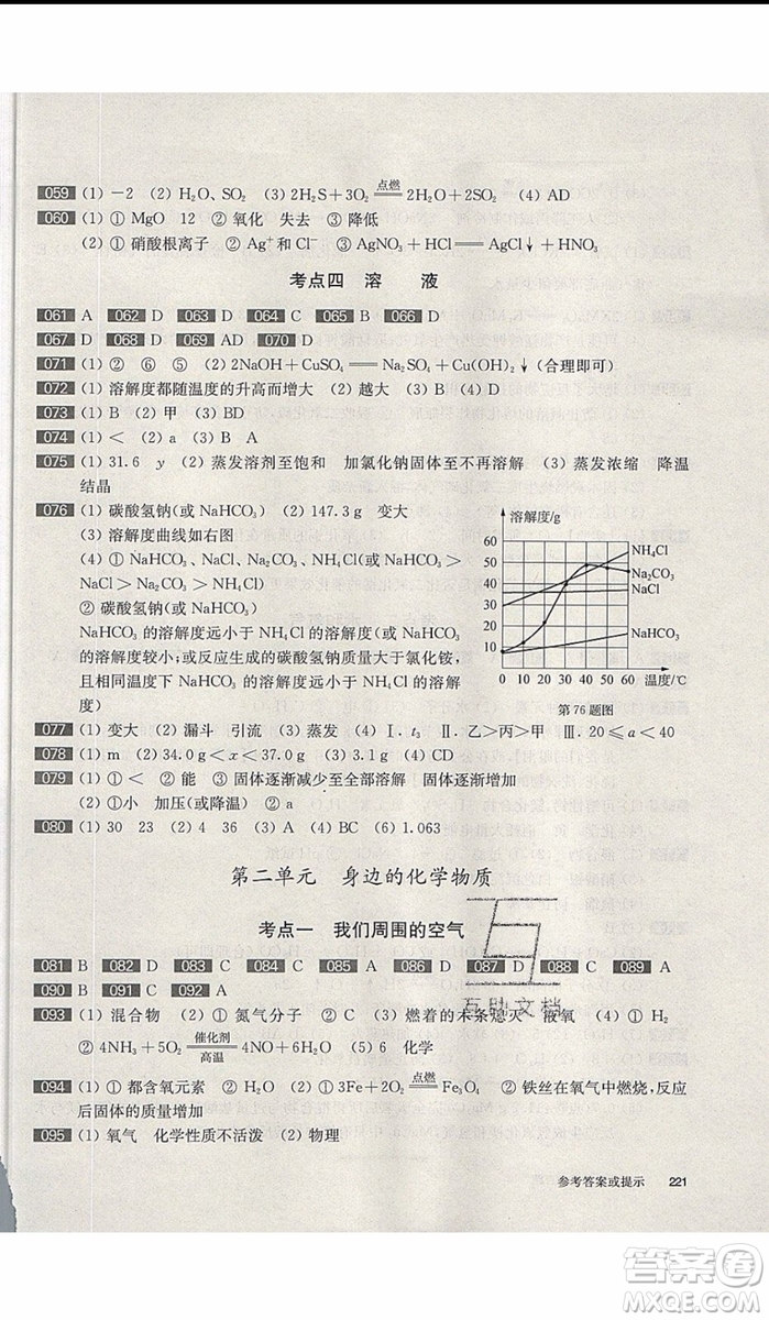 2020版百題大過關中考化學基礎百題修訂版參考答案