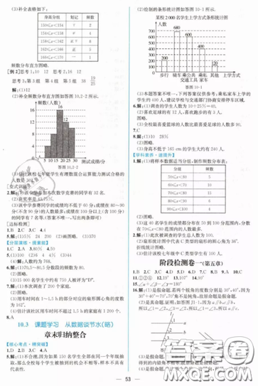 人民教育出版社人教版2019同步學(xué)歷案課時練七年級數(shù)學(xué)下冊參考答案