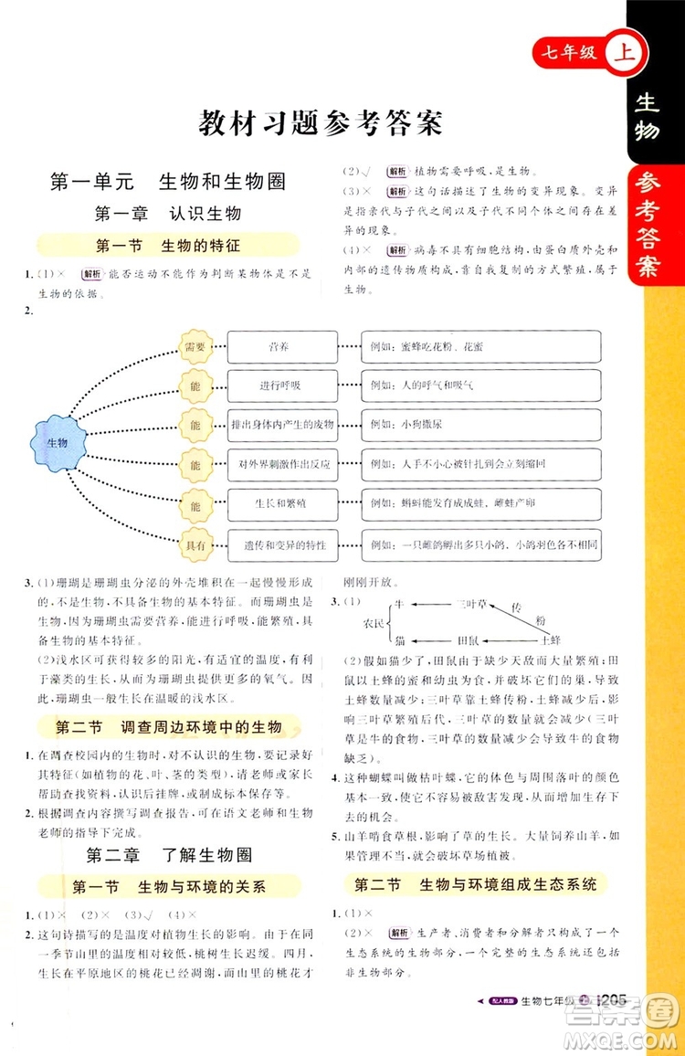 1+1輕巧奪冠2019課堂直播七年級上冊生物人教版答案