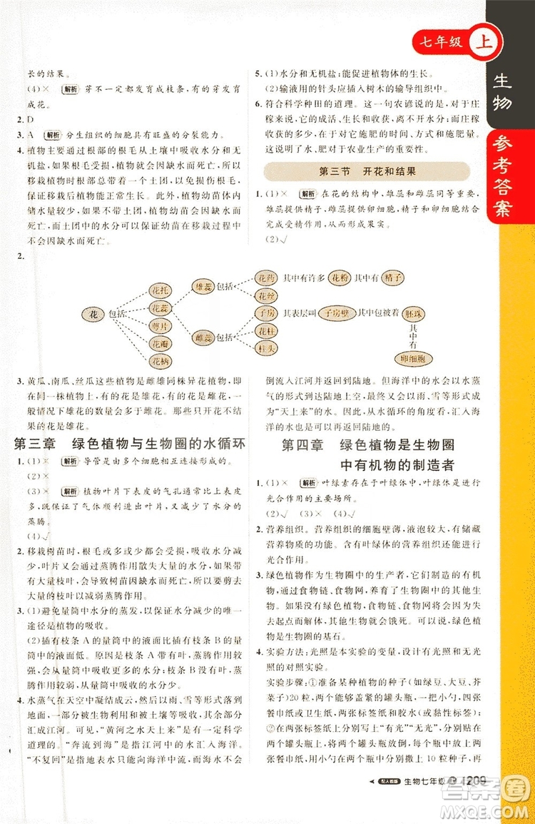 1+1輕巧奪冠2019課堂直播七年級上冊生物人教版答案