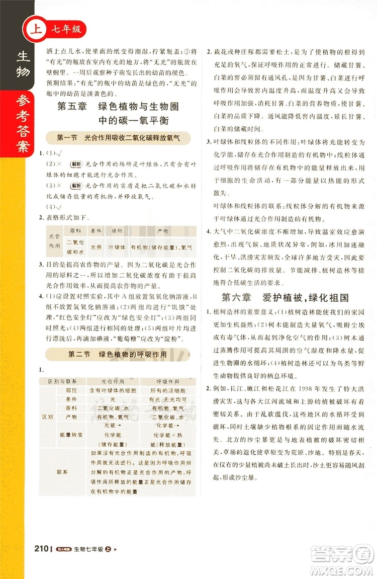 1+1輕巧奪冠2019課堂直播七年級上冊生物人教版答案