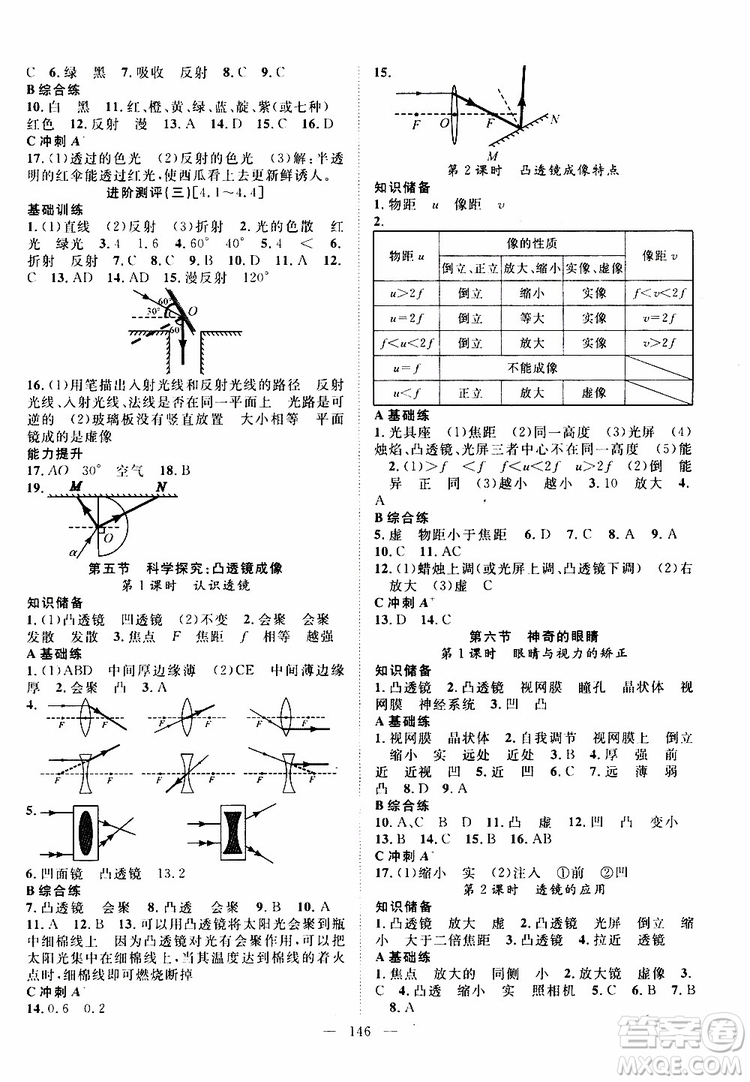 萬羽文化2019年秋名師學(xué)案分層進階學(xué)習(xí)法八年級上冊物理HK滬科版參考答案