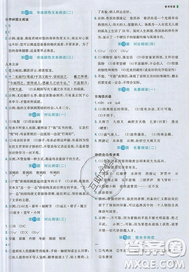 宇軒圖書(shū)2019陽(yáng)光同學(xué)百校名師推薦閱讀真題80篇彩虹版五年級(jí)語(yǔ)文答案