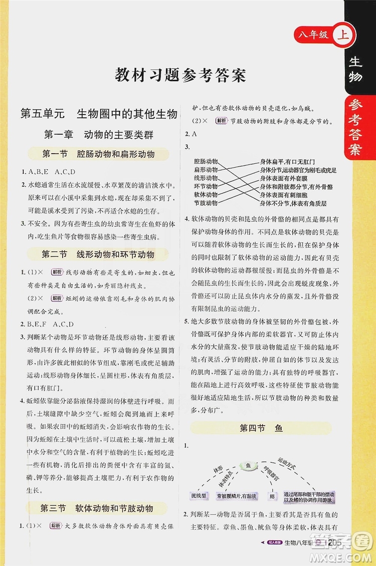 北京教育出版社2020新版1+1輕巧奪冠課堂直播八年級(jí)生物上冊(cè)人教版答案