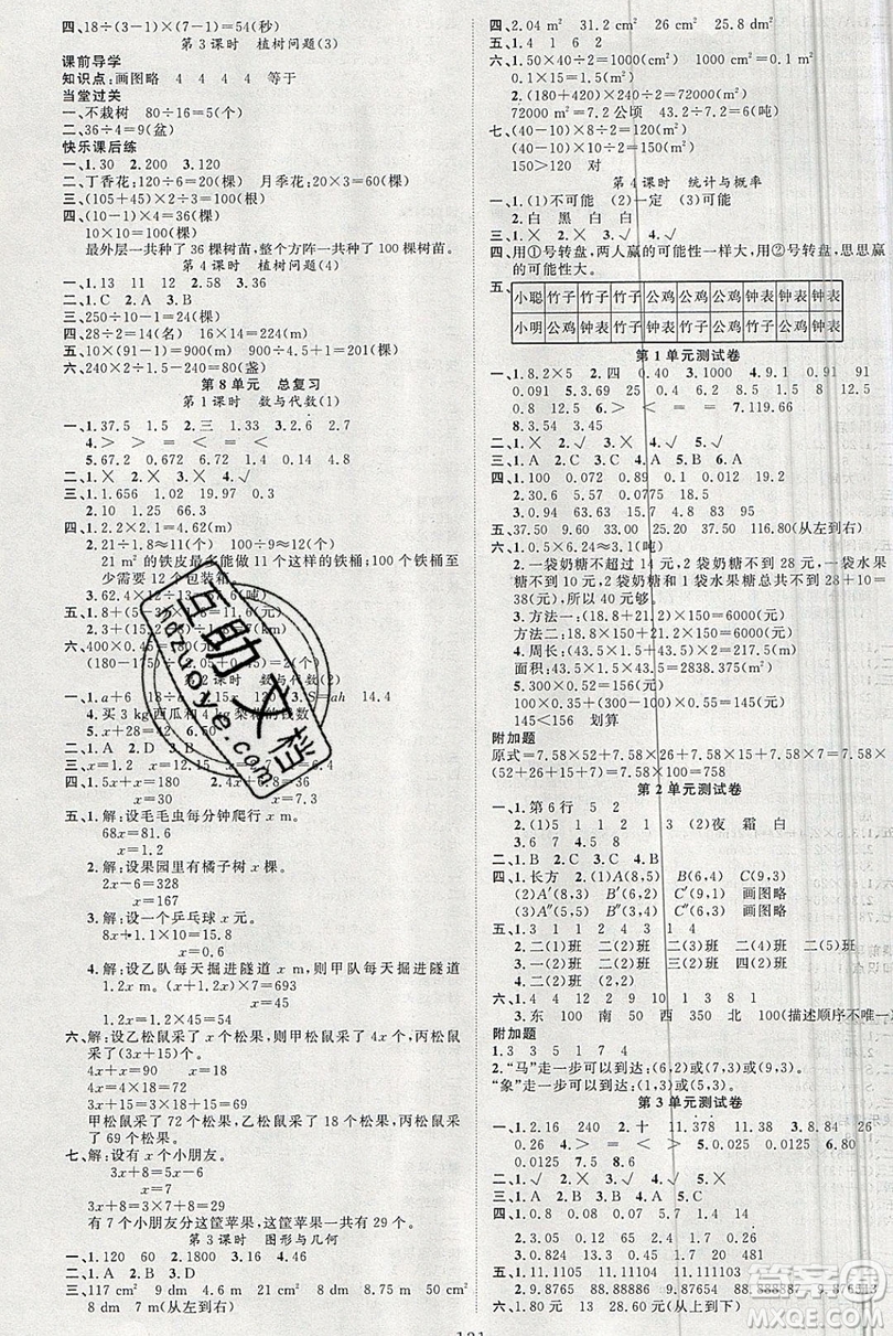 新疆青少年出版社2020新版原創(chuàng)新課堂數(shù)學(xué)五年級上冊人教版答案