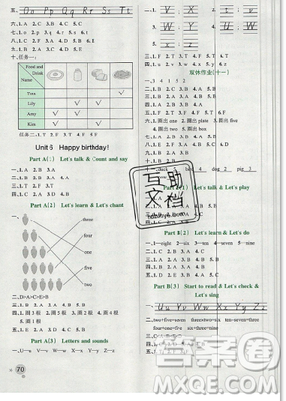 2019年秋小學(xué)學(xué)霸作業(yè)本數(shù)學(xué)三年級(jí)上冊(cè)人教版答案