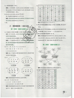 2019年秋小學(xué)學(xué)霸作業(yè)本五年級上冊數(shù)學(xué)青島版答案