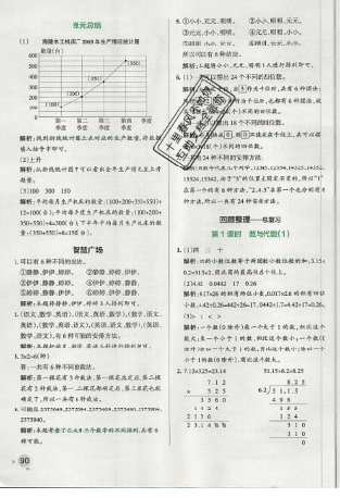 2019年秋小學(xué)學(xué)霸作業(yè)本五年級上冊數(shù)學(xué)青島版答案