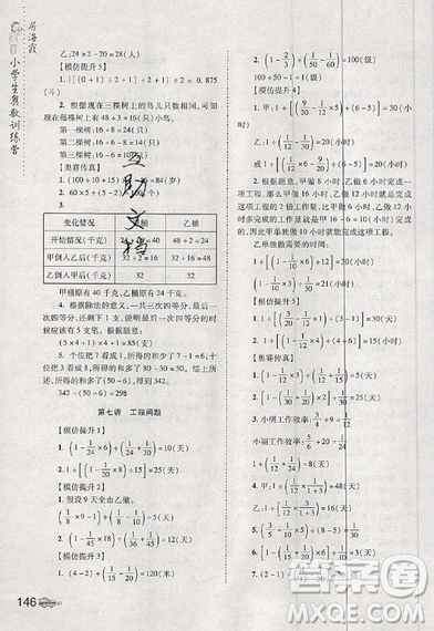 居海霞主編2019小學(xué)生奧數(shù)訓(xùn)練營六年級第7次修訂版參考答案