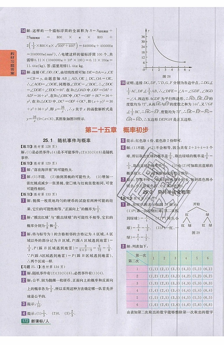 2019年尖子生學(xué)案九年級(jí)上冊(cè)數(shù)學(xué)新課標(biāo)人教版參考答案