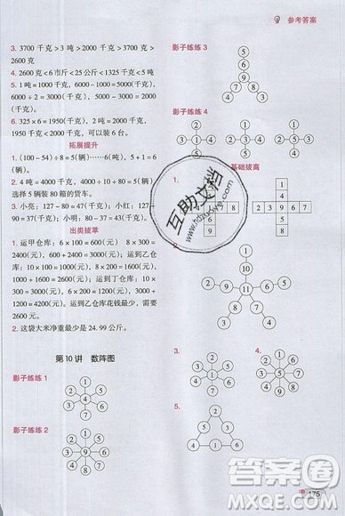 全腦訓練2019小學數(shù)學培優(yōu)必刷1000題階梯教學三年級參考答案