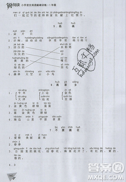 文化發(fā)展出版社2019銳閱讀小學語文閱讀巔峰訓練一年級參考答案