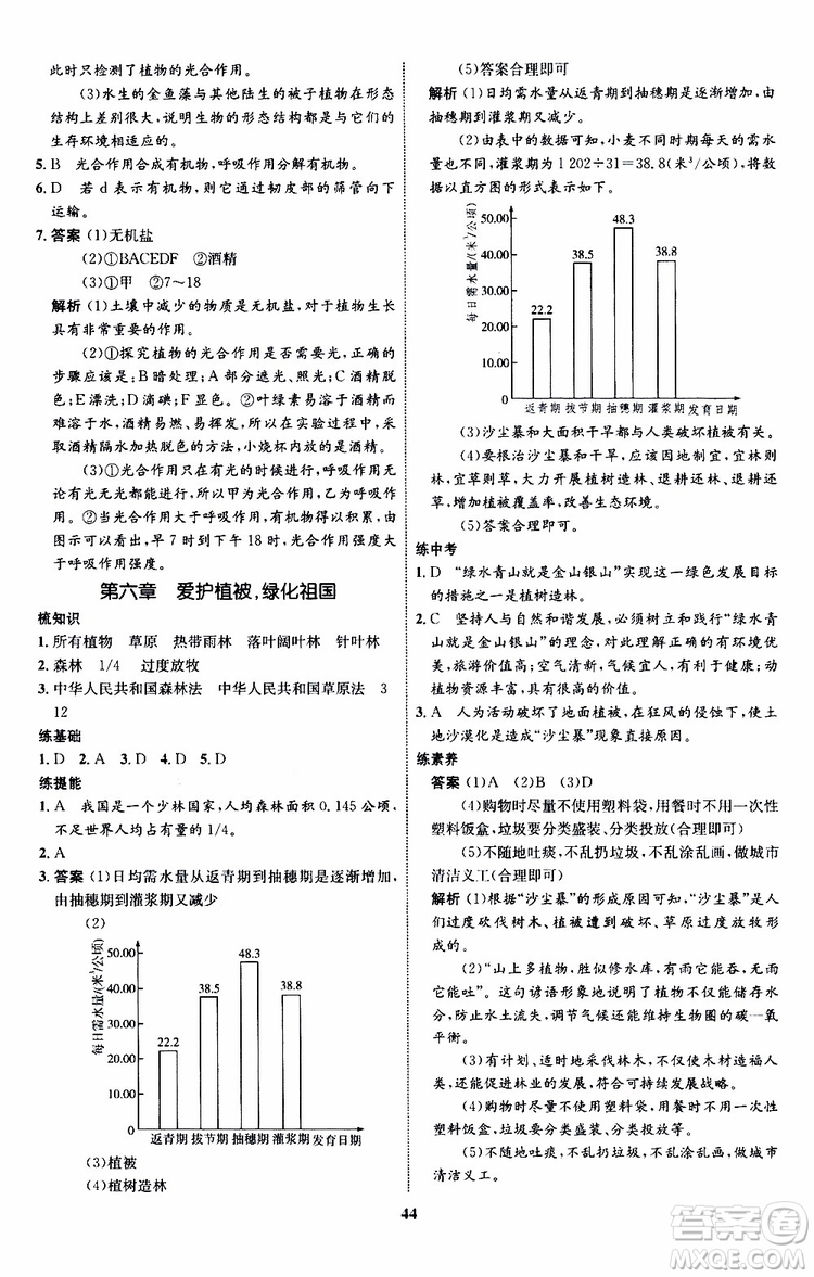 2019年初中同步學考優(yōu)化設(shè)計生物七年級上冊RJ人教版參考答案