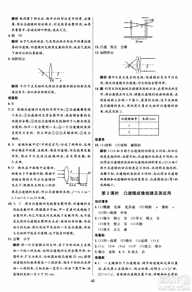 2019年初中同步學考優(yōu)化設(shè)計物理八年級上冊HK滬科版參考答案