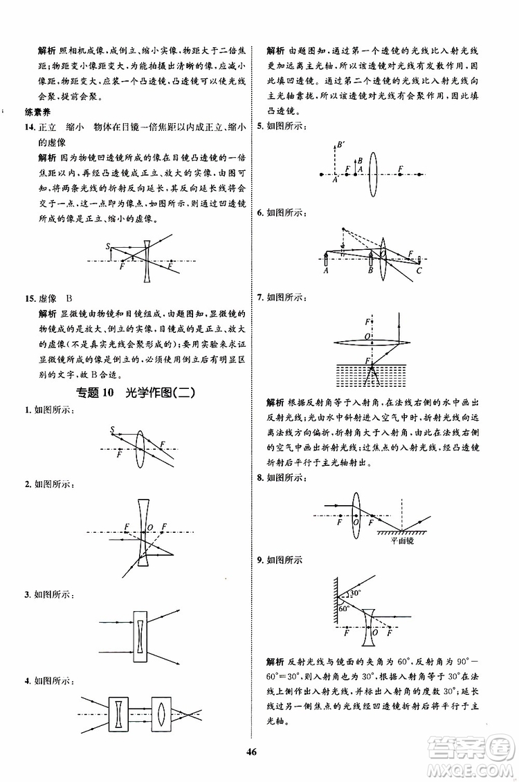 2019年初中同步學考優(yōu)化設(shè)計物理八年級上冊HK滬科版參考答案