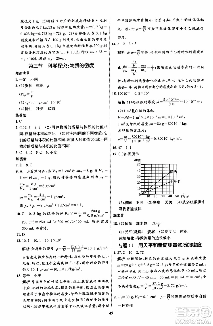 2019年初中同步學考優(yōu)化設(shè)計物理八年級上冊HK滬科版參考答案