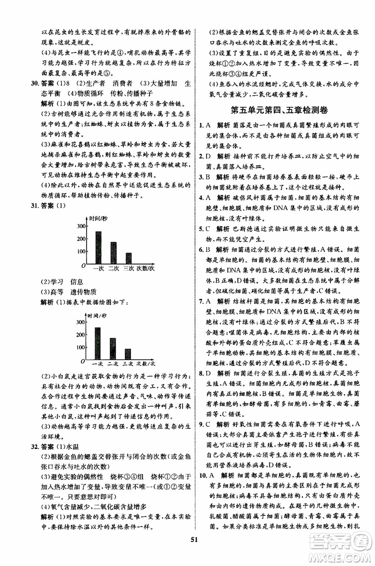 2019年初中同步學(xué)考優(yōu)化設(shè)計生物八年級上冊RJ人教版參考答案