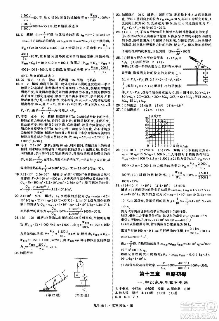 經(jīng)綸學(xué)典2019秋學(xué)霸題中題九年級上冊物理江蘇國標(biāo)參考答案