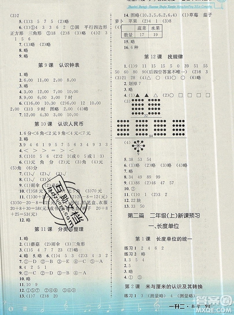 孟建平2019新版準(zhǔn)備升級小學(xué)暑假銜接一升二語文人教版答案