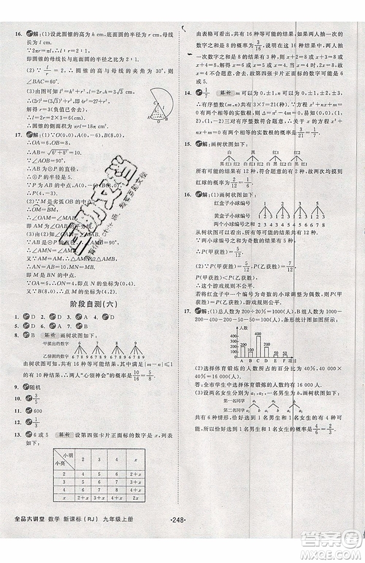 2019年全品大講堂數(shù)學(xué)九年級上冊人教版RJ參考答案及教材習(xí)題答案